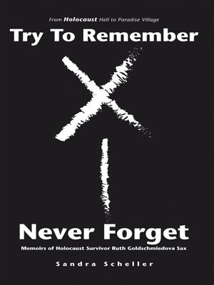 cover image of Try to Remember—Never Forget